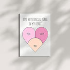 You Have a Special Place in My Heart Greeting Card Cute Love Card with Pizza, Tacos & You – Anniversary & Valentine’s Card for Husband, Wife, Boyfriend, Girlfriend – Made in USA