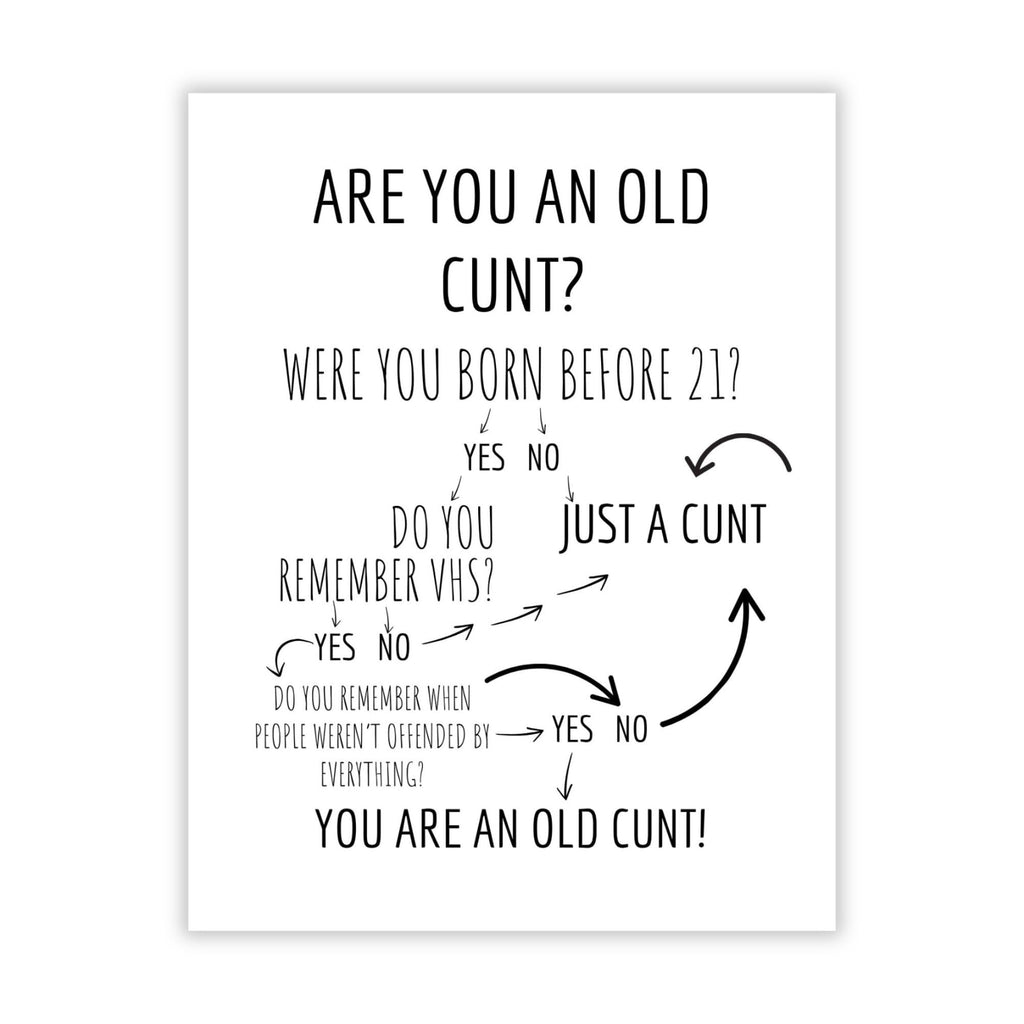 Playful Adult Birthday Card for Friends & Family “Do You Remember VHS?” – Bold Humor Greeting – Perfect for Over-the-Hill, Retro Vibes