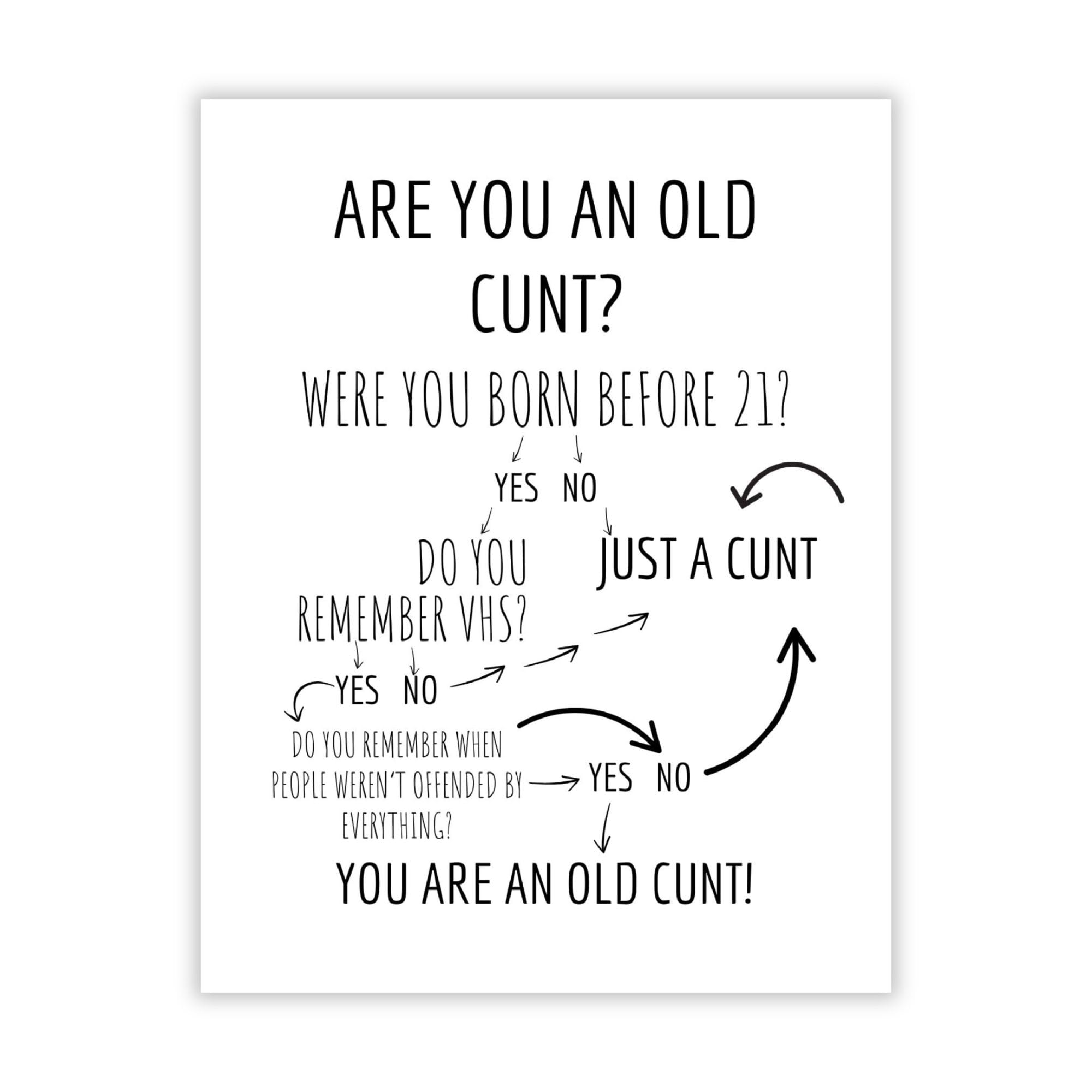 Playful Adult Birthday Card for Friends & Family “Do You Remember VHS?” – Bold Humor Greeting – Perfect for Over-the-Hill, Retro Vibes