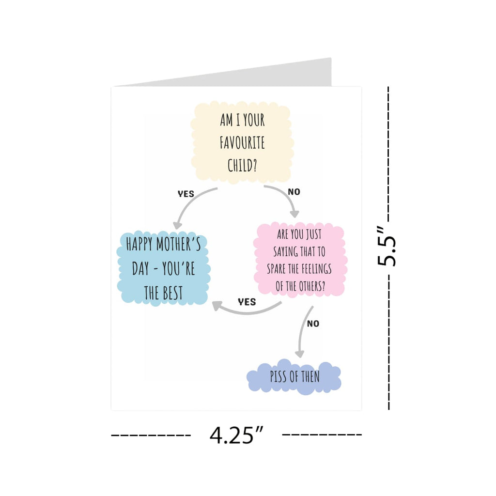 Funny Mother’s Day Card – Am I Your Favourite Child? Hilarious Flowchart Card for Mom – Perfect Gift from Son or Daughter – Unique Mother’s Day Gift