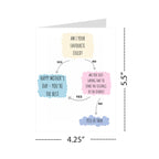 Funny Mother’s Day Card – Am I Your Favourite Child? Hilarious Flowchart Card for Mom – Perfect Gift from Son or Daughter – Unique Mother’s Day Gift