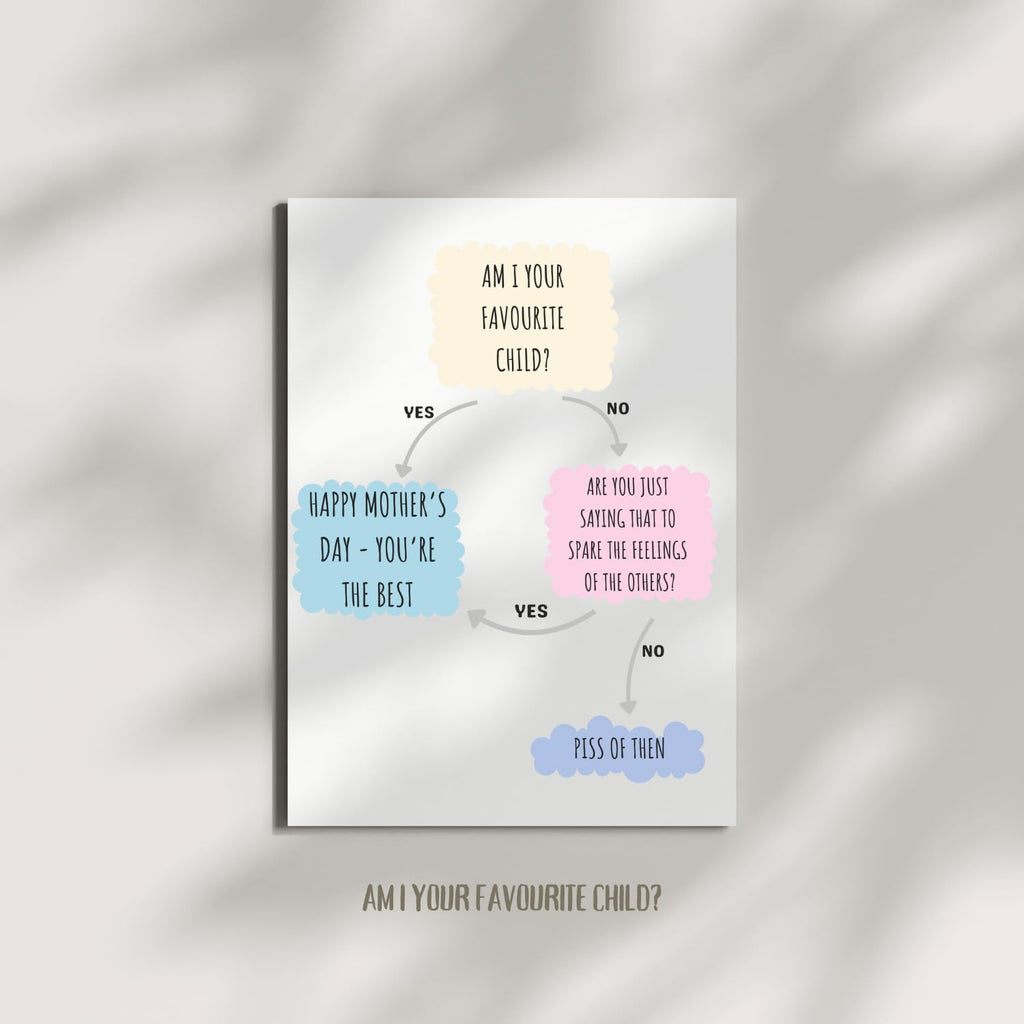 Funny Mother’s Day Card – Am I Your Favourite Child? Hilarious Flowchart Card for Mom – Perfect Gift from Son or Daughter – Unique Mother’s Day Gift