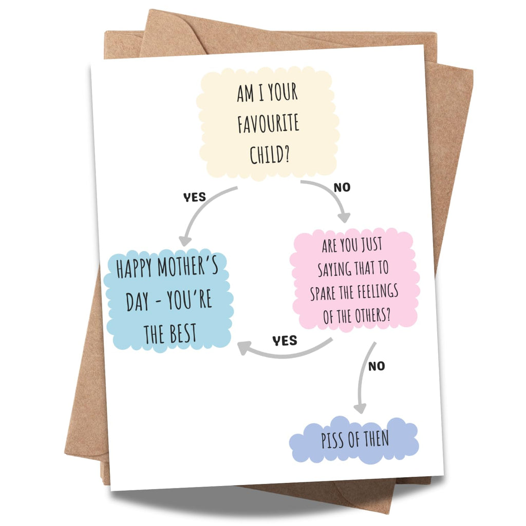 Funny Mother’s Day Card – Am I Your Favourite Child? Hilarious Flowchart Card for Mom – Perfect Gift from Son or Daughter – Unique Mother’s Day Gift