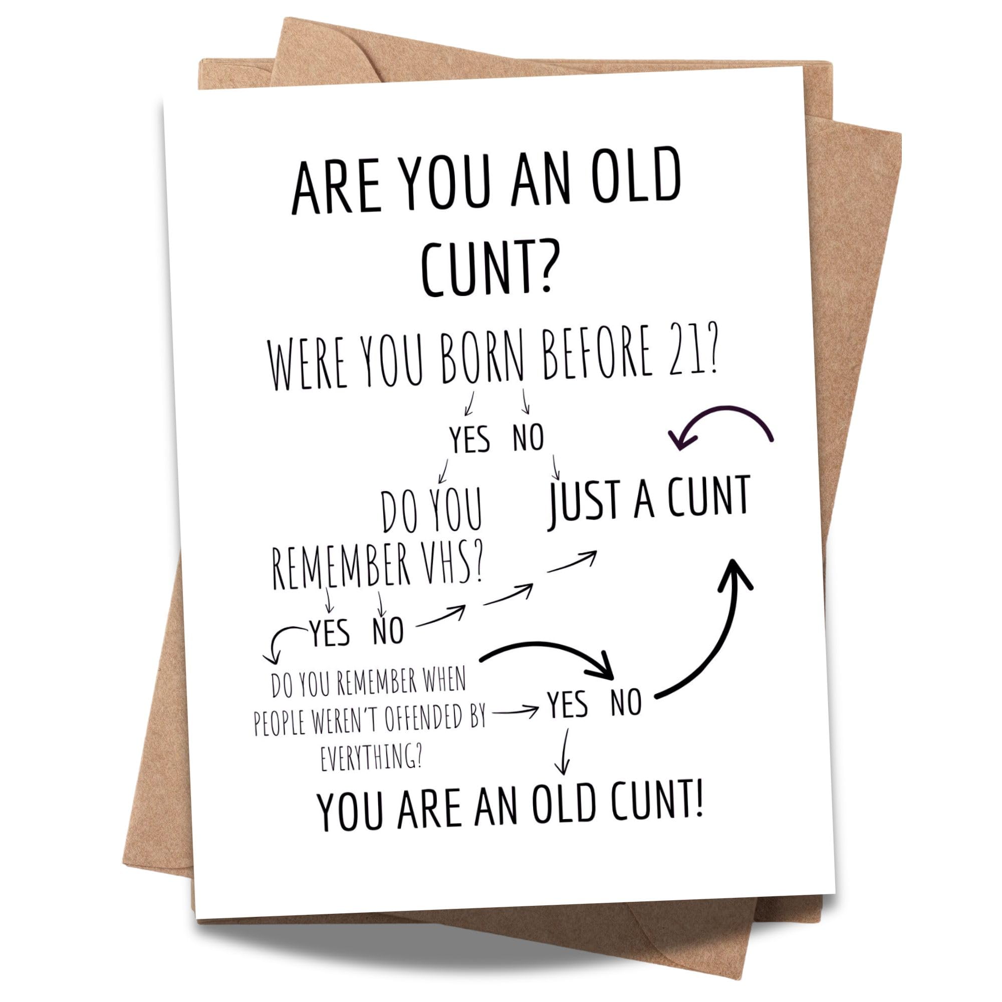 Playful Adult Birthday Card for Friends & Family “Do You Remember VHS?” – Bold Humor Greeting – Perfect for Over-the-Hill, Retro Vibes
