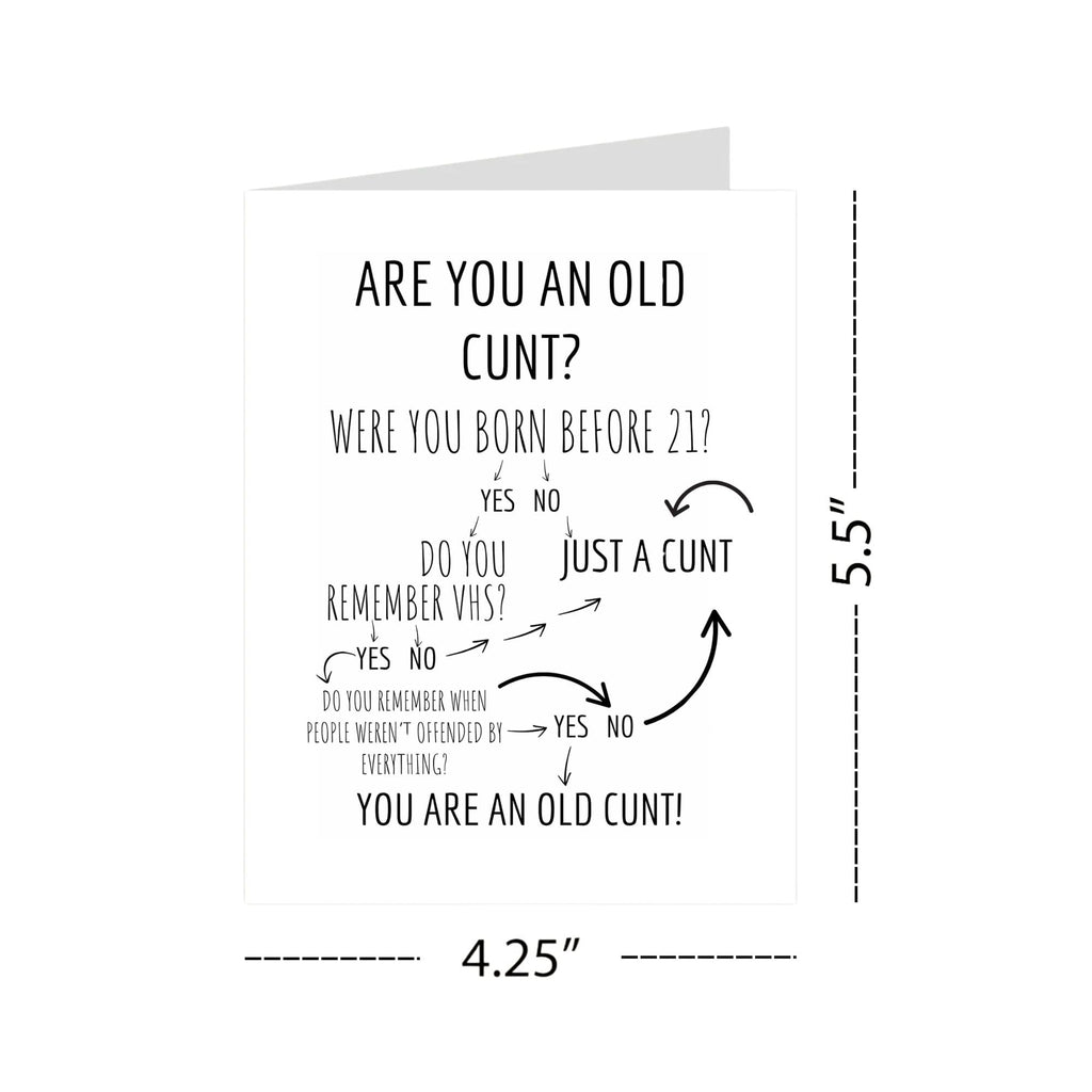 Playful Adult Birthday Card for Friends & Family “Do You Remember VHS?” – Bold Humor Greeting – Perfect for Over-the-Hill, Retro Vibes